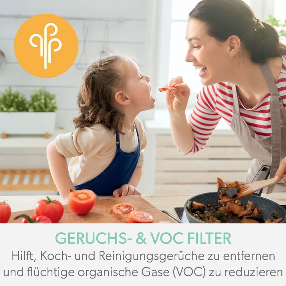 3-in-1 HEPA-Filtertrommel 2415123, für Leitz TruSens Z-2500 und Z-2000, geeignet
gegen Gerüche und flüchtige organische Gase
(VOCs)