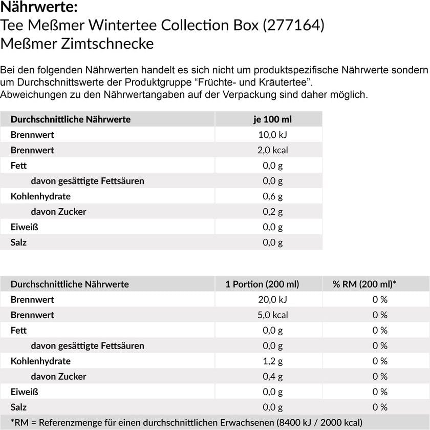 Tee Meßmer Wintertee Collection Box, Beuteltee, Pack 180 Beutel