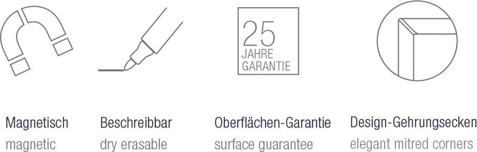 Whiteboard Magnetoplan Design-Thinking 1241292, 90x178cm, lackiert, trocken abwischbar,
freistehend/Wandanlehnung