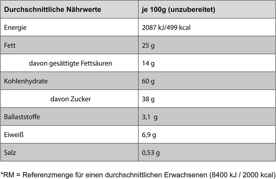 Gebäckmischung Griesson unsere Kekszeit, Nettofüllmenge: 397g