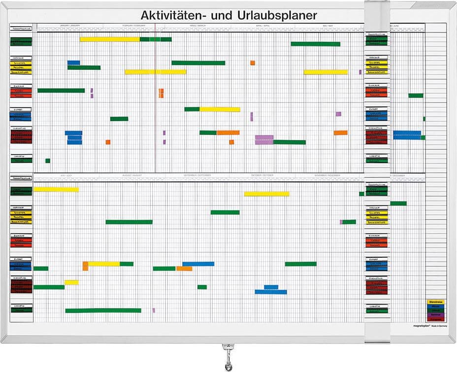 Planungstafeln Jahresplaner Magnetoplan 3707055, für 45 Positionen, 60x200cm, 7-Tage-Woche,
magnethaftend