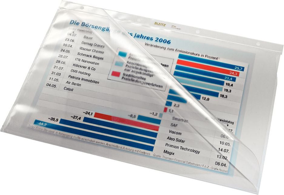 Prospekthüllen Leitz DIN A4 4744, oben/links offen, PVC 0,08mm,
OHP geeignet, Pack 100 Stück