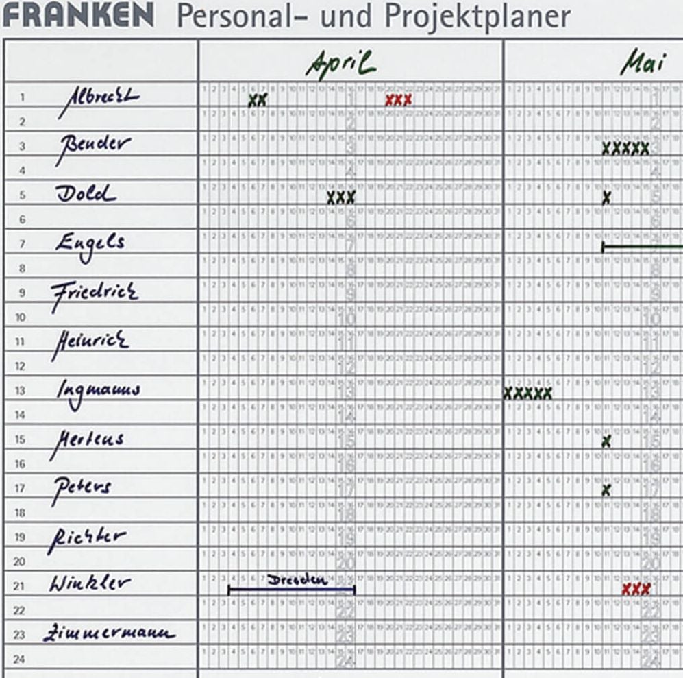 Planungstafeln Jahresplaner Franken JK710, für 24 Positionen, 60x90cm, magnethaftend