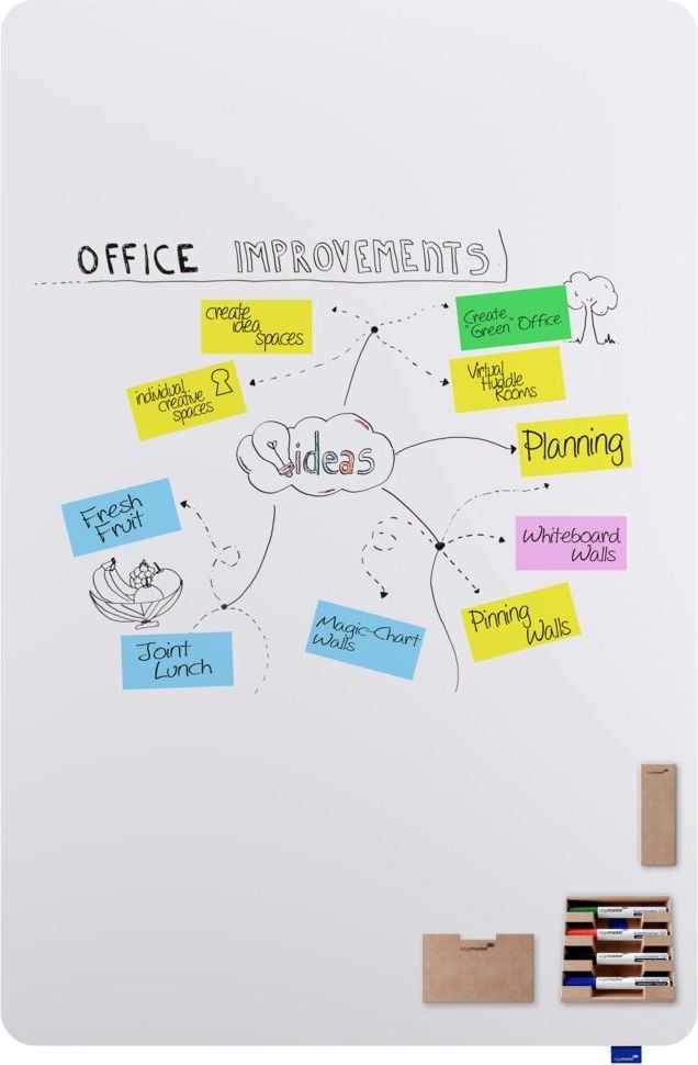 Whiteboard Legamaster ESSENCE 7-107083, 150x100cm, emailliert, trocken abwischbar, rahmenlos, abgerundete Ecken, Wandaufhängung, inkl. Zubehör, FSC, EU Ecolabel