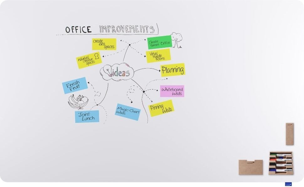 Whiteboard Legamaster ESSENCE 7-107075, 120x200cm, emailliert, trocken abwischbar, rahmenlos, abgerundete Ecken, Wandaufhängung, inkl. Zubehör, FSC, EU Ecolabel