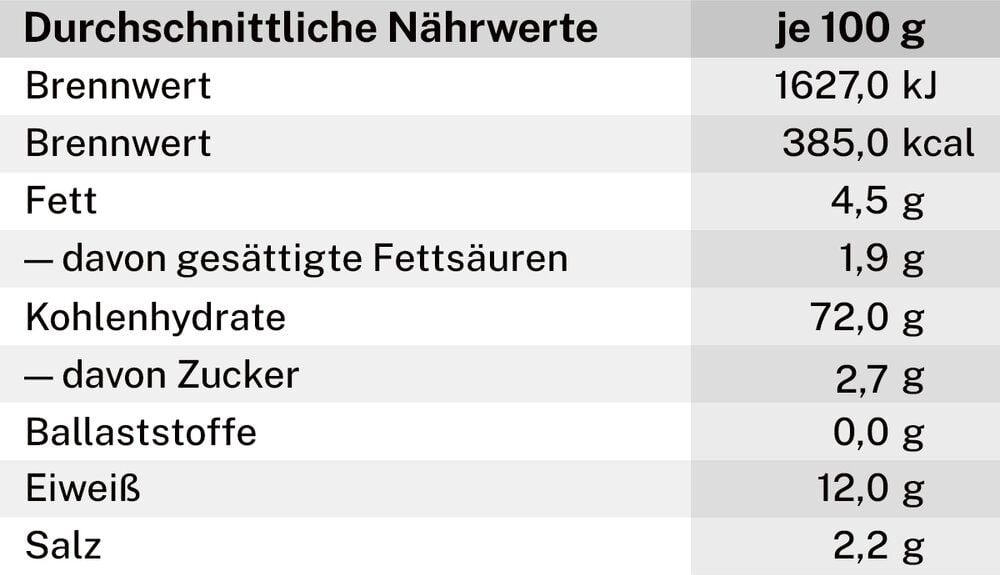 Gebäck Hellma Mini Laugengebäck, Karton mit 70 Portionen à 15g