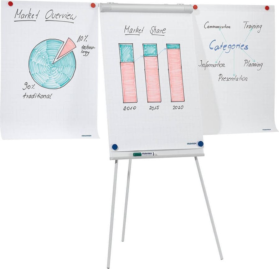 Flipchart Franken ECO Standard F2100/N, Tafel 68x105cm, 2 Seitenarme, Dreibeinstativ,
grau