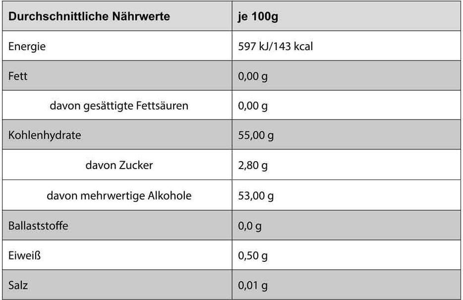 Marmelade Darbo Orange Zuckerarm 70000039, Orange Zuckerarm, 60 Minigläser á 28 g