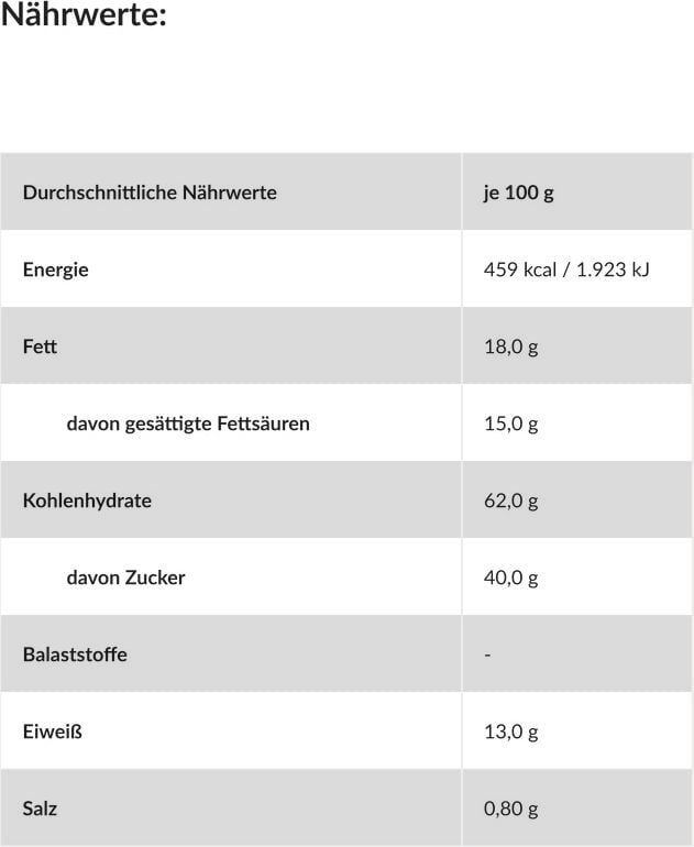 Gebäckmischung Hellma Cantuccini, Mandelgebäck, Pack à 60 Stück à 8g, einzeln
verpackt