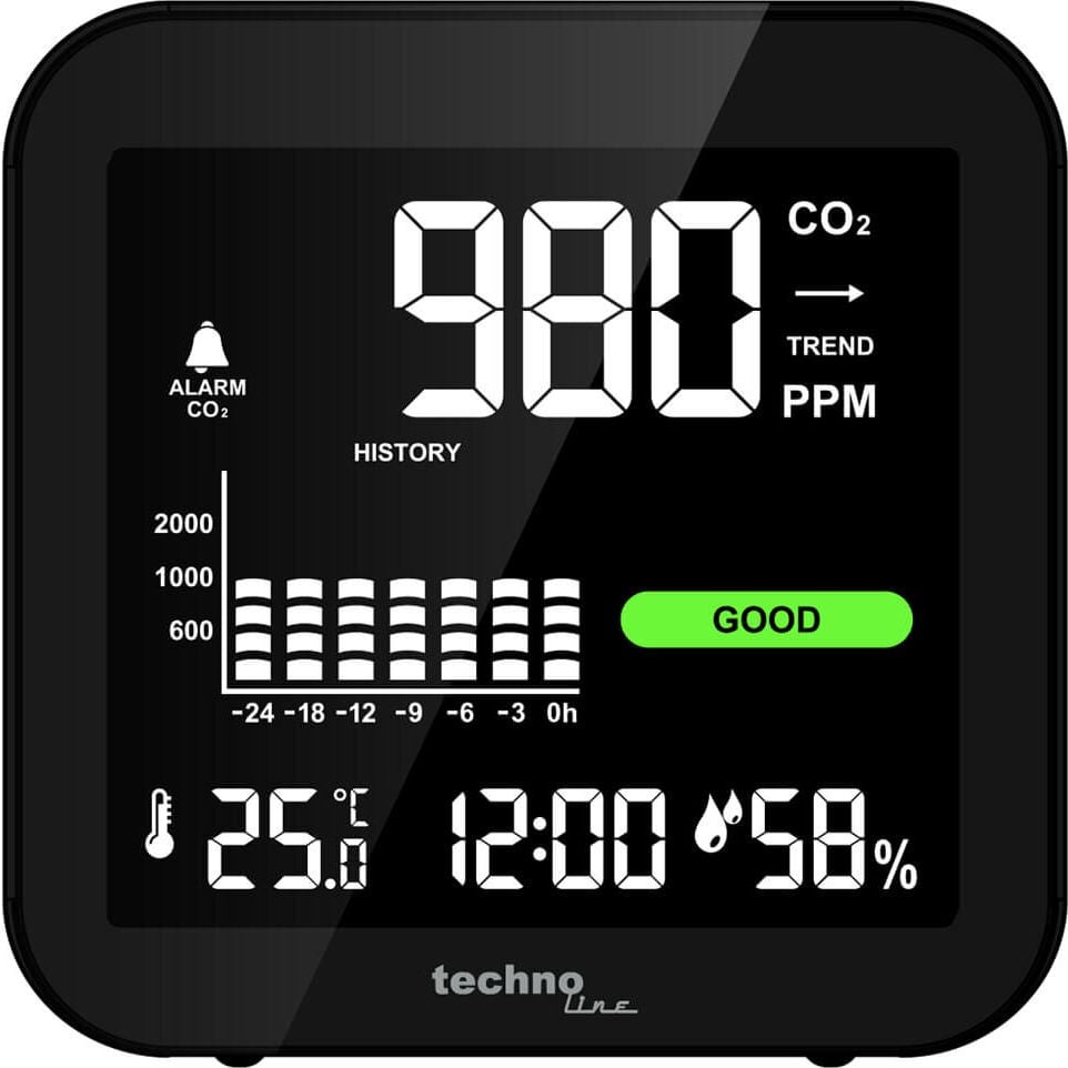 CO2-Messgerät technoline WL 1025, einfaches Ampelsystem, mit Temperatur- und
Luftfeuchtigkeitsanzeige, 8,1 x 8,1 x 2,4 cm
