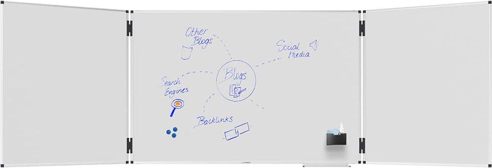 Whiteboard Legamaster Klapptafel UNITE PLUS 7-108363, Klapptafel: 3 Tafeln, ausgeklappt: 300x100cm,
emailliert, bakterienresistent, trocken
abwischbar, Aluminiumrahmen, Wandaufhängung,
FSC