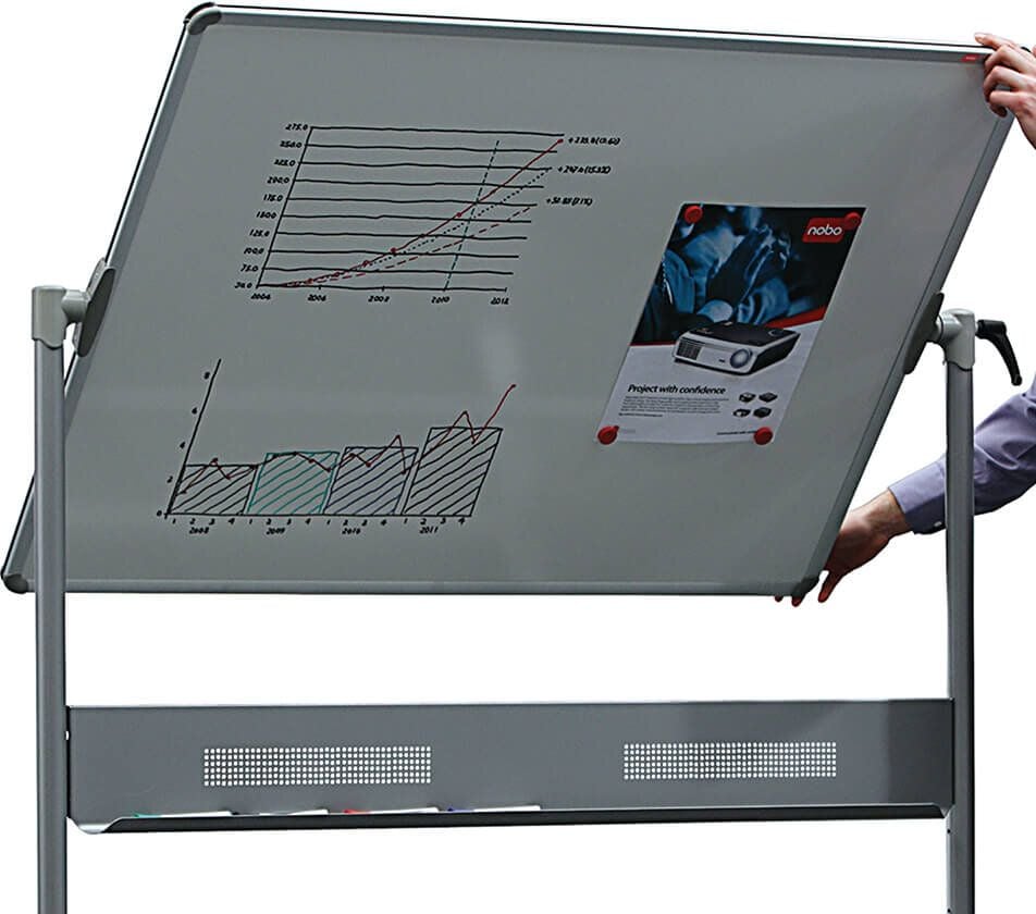 Whiteboard Nobo Classic Stahl 1901029, 90x120cm, lackiert, trocken abwischbar,
Ablageschale, Stativ-Drehtafel