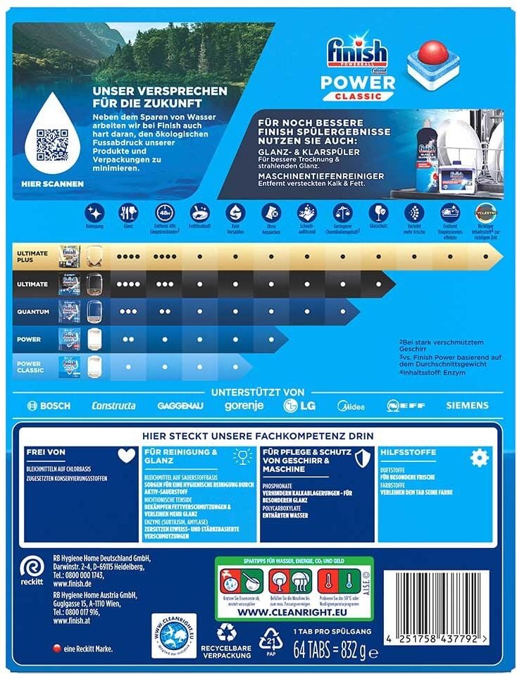 Spülmaschinentabs finish Power Classic Maxipack, Pack 64 Tabs