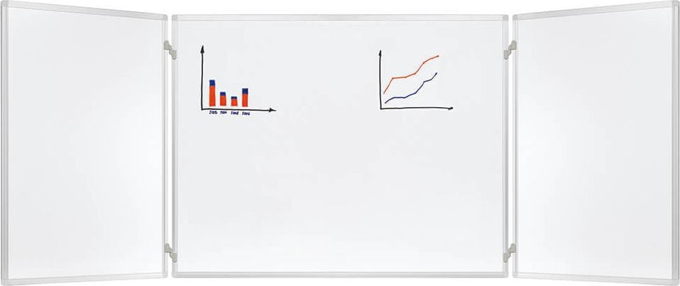Whiteboard Franken K2109, Klapptafel: 3 Tafeln, ausgeklappt: 300x100cm,
lackiert, trocken abwischbar, Wandaufhängung