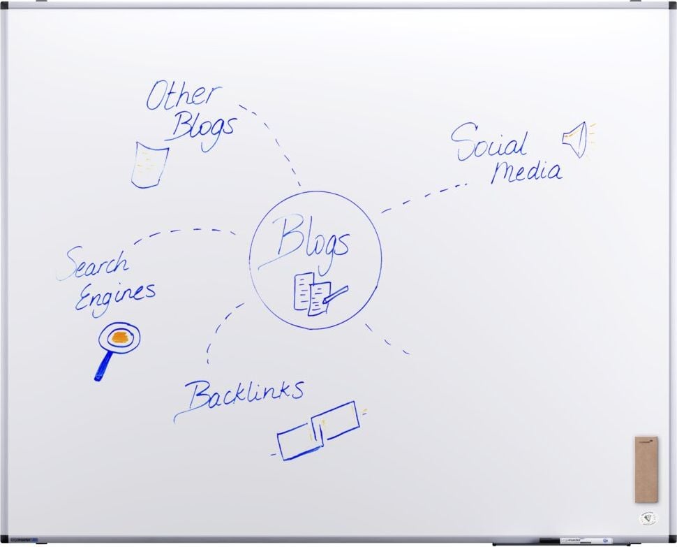 Whiteboard Legamaster UNITE PLUS 7-108273, 120x150cm, emailliert, trocken abwischbar, Aluminiumrahmen, Wandaufhängung, inkl. Zubehör, FSC, EU Ecolabel