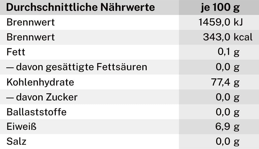 Fruchtgummi Haribo Goldbären Minis, Dose 100 Minibeutel à 9,8g, 980g