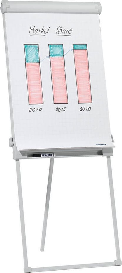 Flipchart Franken Standard FC43, Tafel 67x95cm, Dreibeinstativ, grau