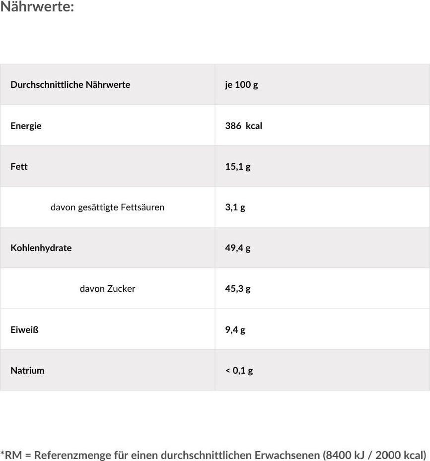 Müsliriegel nakd Raw Fruit & Nut Bar Cocoa Delight 75505, Raw Bars, einzeln verpackt, Pack 18 Stück je
35g