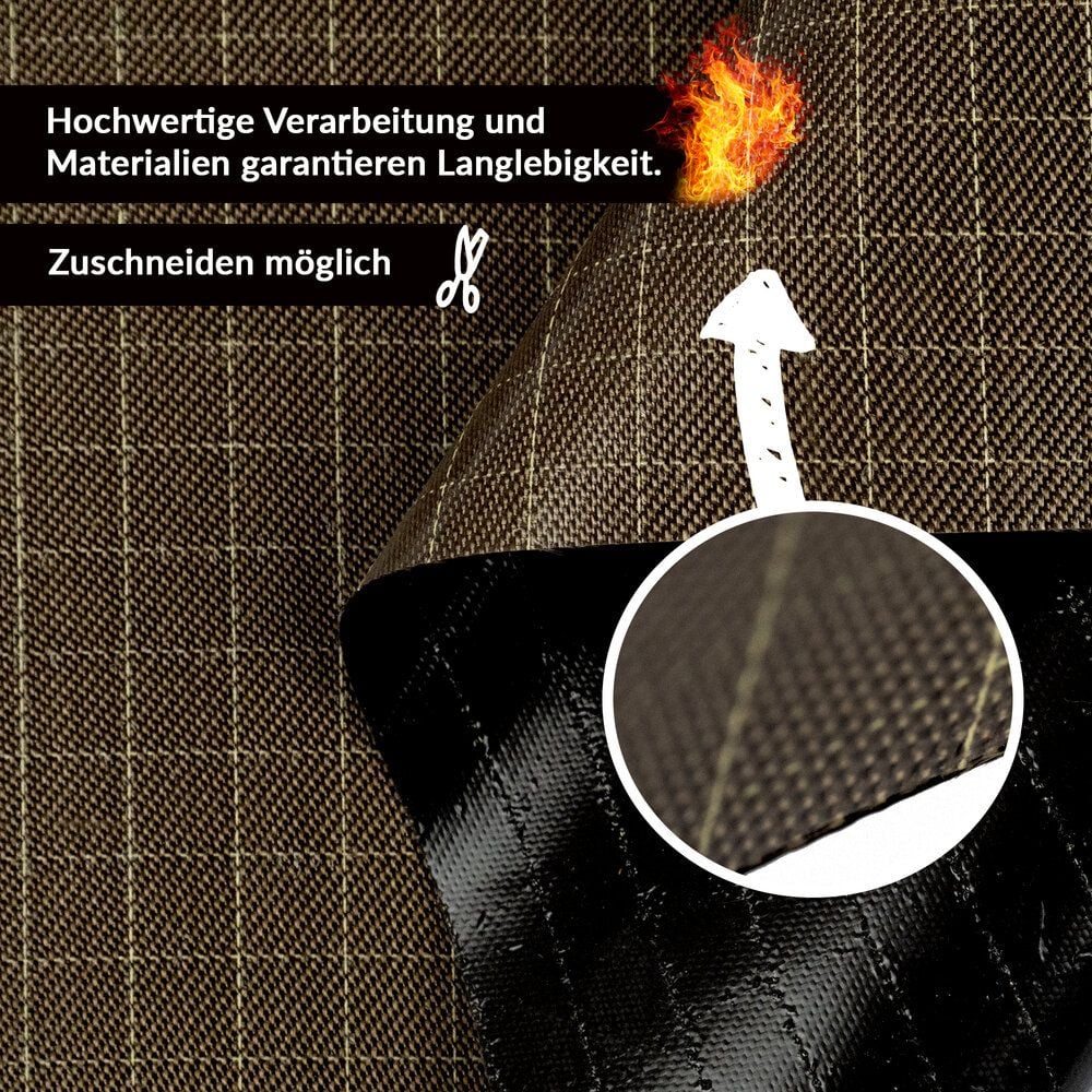Feuerfeste Unterlage für Elektrogeräte FireMat Gold Edition, 30x30cm, rutschfest beschichtet, für Outdoor
und Indoor, TÜV bescheinigt NACH DIN EN ISO
11925-2