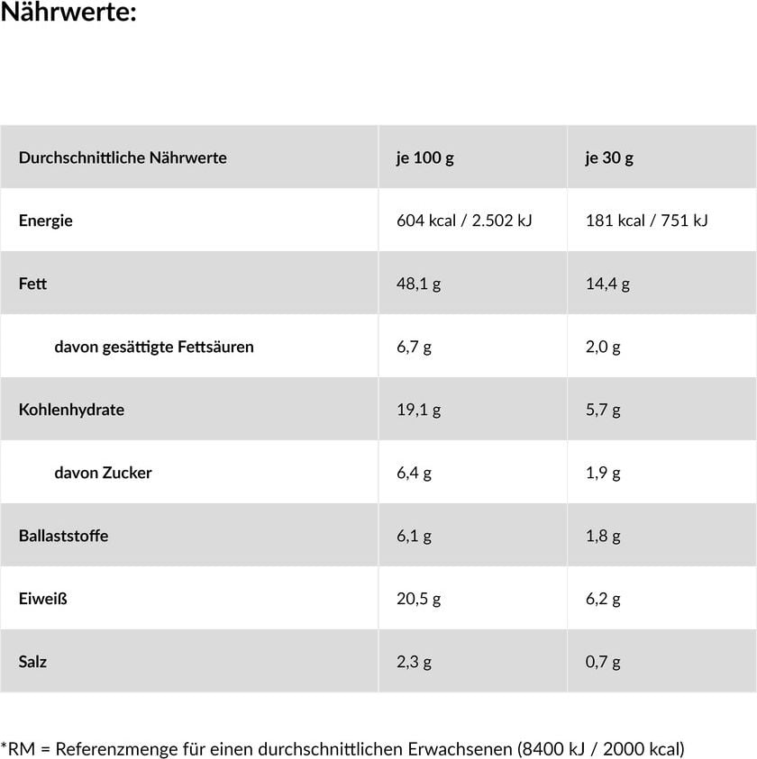 Nüsse nusswahn Smokey Mix, Pack à 30g
