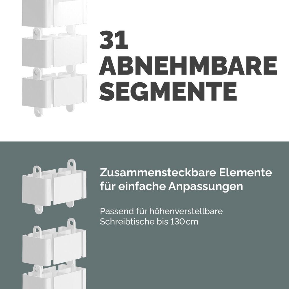 Kabelführung Fellowes CableSpine 100136871/10036872, 128,8cm, 4 getrennte Kabelkanäle, für höhenverstellbare Tische bis 130 cm, weiß