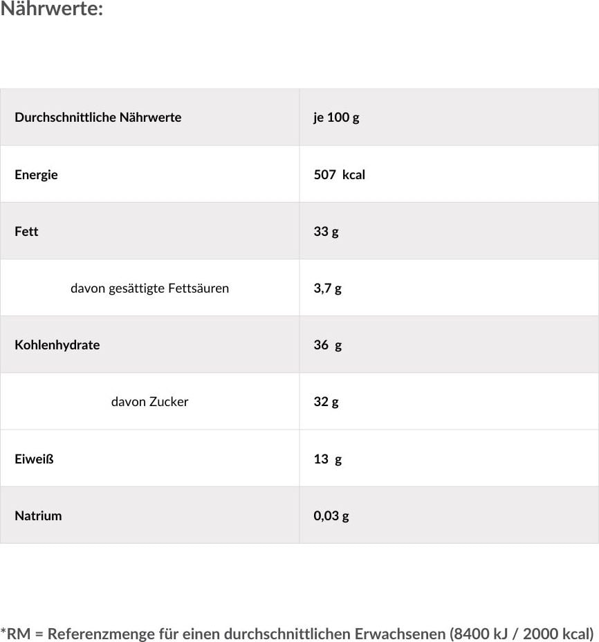 Nussmischung Seeberger Studentenfutter 00182285, Pack à 150g