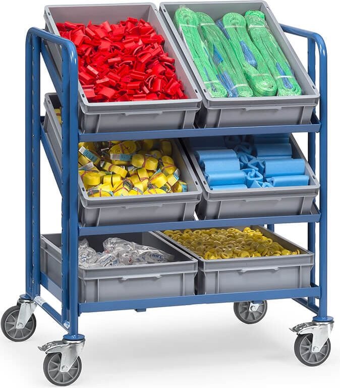 Transportwagen fetra Eurokastenwagen 2392, 82x61cm Ladefläche, 3 Etagenrahmen, 6
Eurokästen, bis 250kg