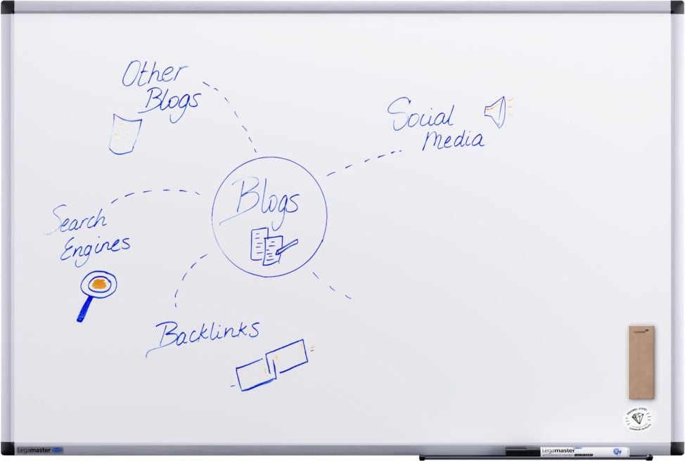 Whiteboard Legamaster UNITE PLUS 7-108243, 60x90cm, emailliert, trocken abwischbar, Aluminiumrahmen, Wandaufhängung, inkl. Zubehör, FSC, EU Ecolabel