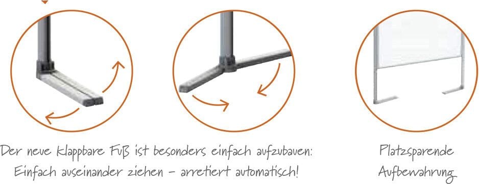 Moderationstafeln Franken PRO MT8043, Tafel: 150x120cm (HxB), einteilig, pinnbarer
Filz, Standbeine mit klappbarem Fuß, blau