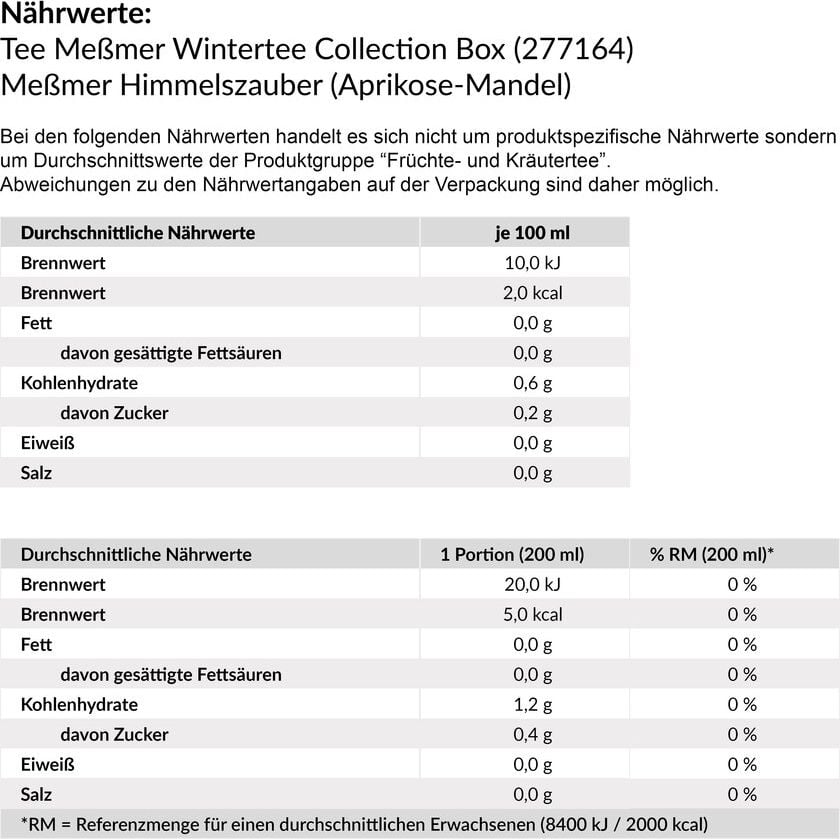 Tee Meßmer Wintertee Collection Box, Beuteltee, Pack 180 Beutel