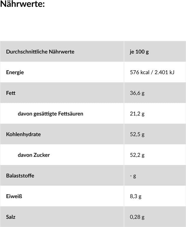 Schoko-Bons Kinder Schokolade, 200g, einzeln verpackt, gefüllte Vollmilchschokoladeneier mit Milchfüllung (42,5%) und fein gehackten Haselnüssen
