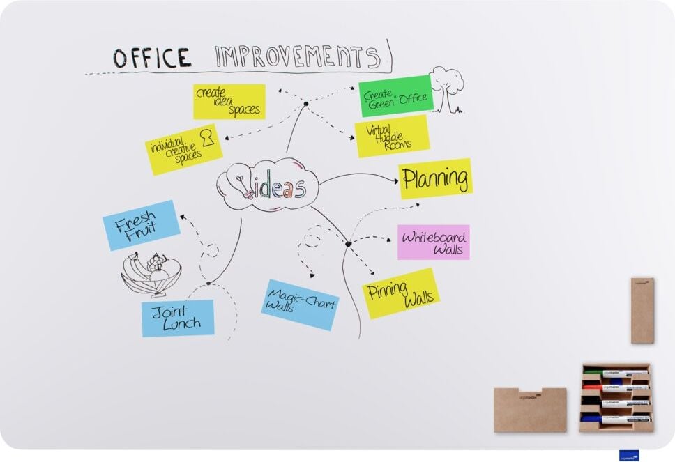 Whiteboard Legamaster ESSENCE 7-107063, 100x150cm, emailliert, trocken abwischbar, rahmenlos, abgerundete Ecken, Wandaufhängung, inkl. Zubehör, FSC, EU Ecolabel