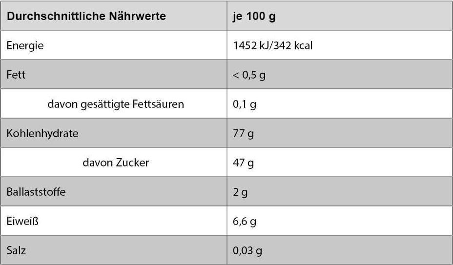 Weihnachts-Süßwaren Haribo Frohe Weihnachten, Beutel 300g