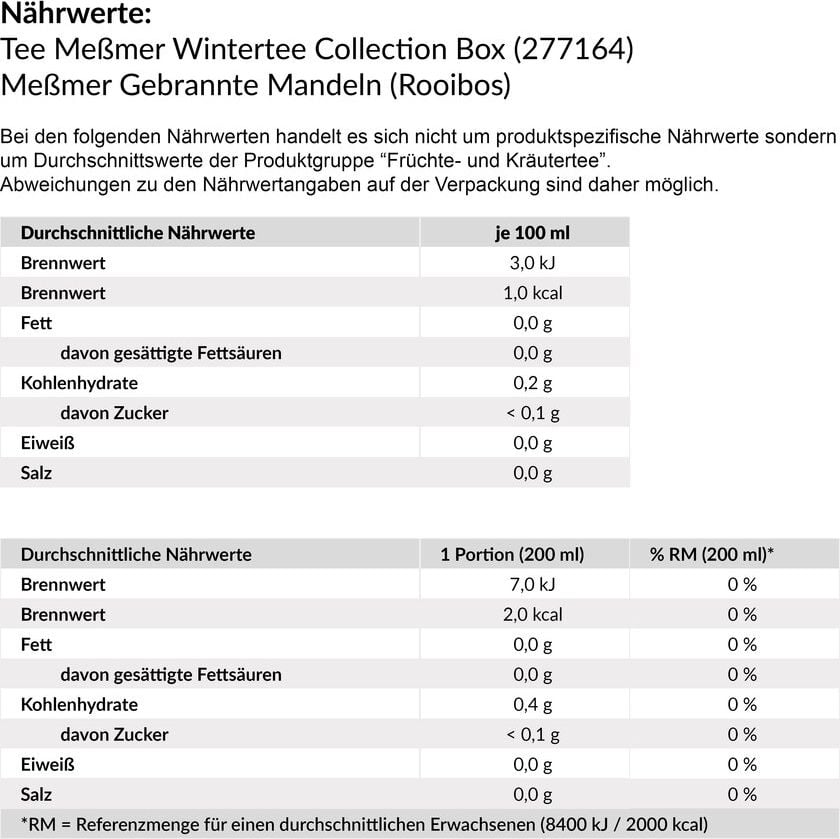 Tee Meßmer Wintertee Collection Box, Beuteltee, Pack 180 Beutel